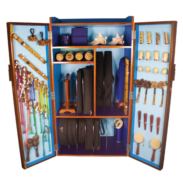 Sound Education - Secondary